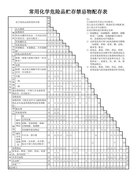 禁忌物|禁忌